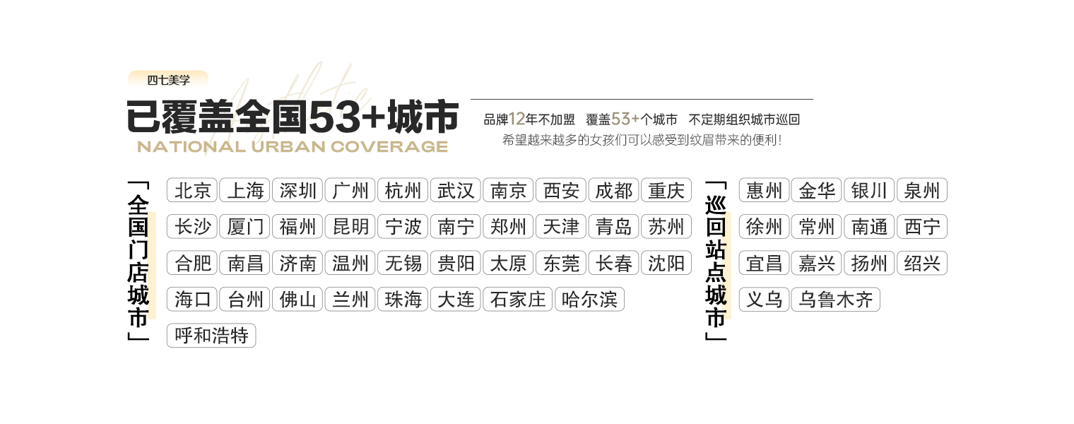 四七美学已覆盖全国53+城市